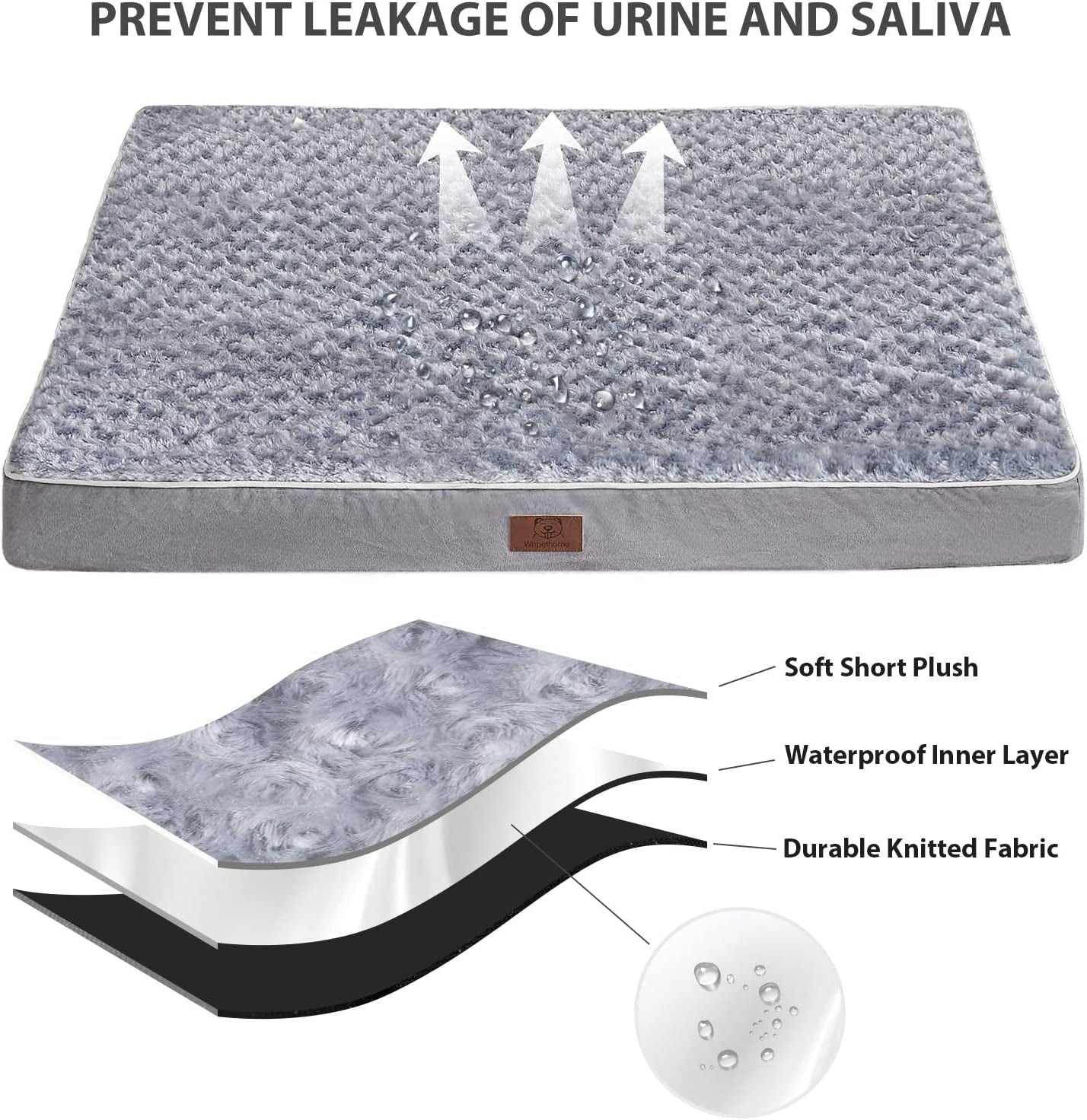Orthopedic Large Dog Bed, Extra Large Waterproof Dog Bed with Removable Washable Cover & Anti-Slip Bottom,Egg Crate Foam Pet Bed Mat,Soft Rose Plush Pet Crate Mat